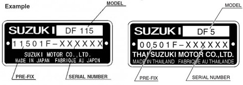 What is on my VIN plate of an DF or DT outboard