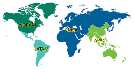 The Regions over the world