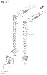 DF175T From 17502F-510001 (E03)  2015 drawing CAMSHAFT (DF175TG:E03)