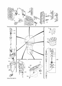 FL200CETX drawing MAINTENANCE-PARTS