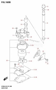 DF250AP From 25003P-910001 (E03)  2019 drawing WATER PUMP (DF250A)