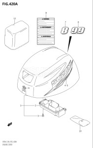 00994F-140001 (2021) 9.9hp E01-Gen. Export 1 (DF9.9A  DF9.9AR) DF9.9A drawing ENGINE COVER