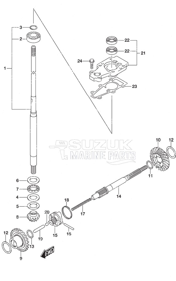 Transmission - Manual Start