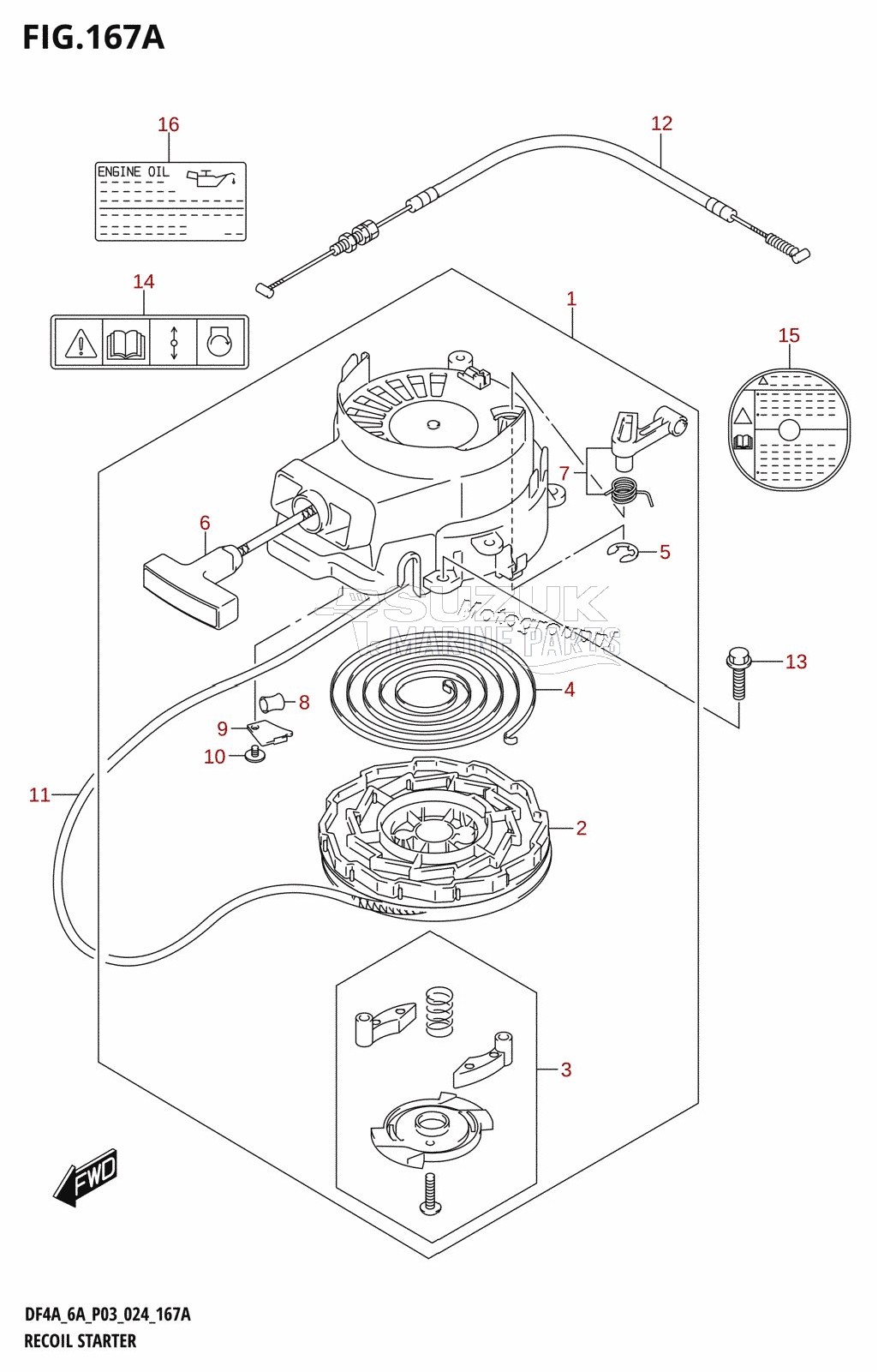 RECOIL STARTER