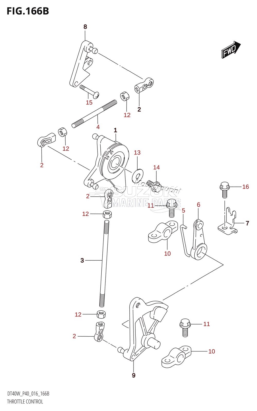 THROTTLE CONTROL (DT40W:P90)