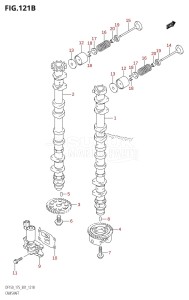 DF175T From 17501F-680001 (E01)  2006 drawing CAMSHAFT (DF175T,DF175Z)