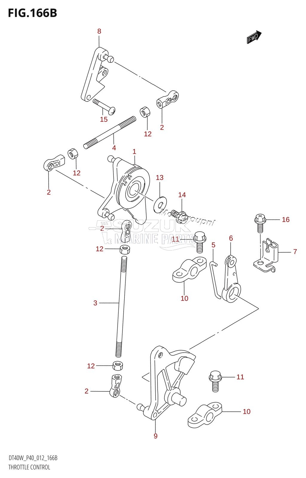 THROTTLE CONTROL (DT40W:P90)