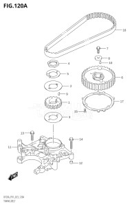 01504F-040001 (2020) 15hp E01-Gen. Export 1 (DF15AR   DF15AT_2) DF15A drawing TIMING BELT