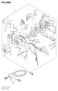 DF9.9A From 00994F-140001 (P01)  2021 drawing REMOTE CONTROL (DF8AR,DF9.9AR)