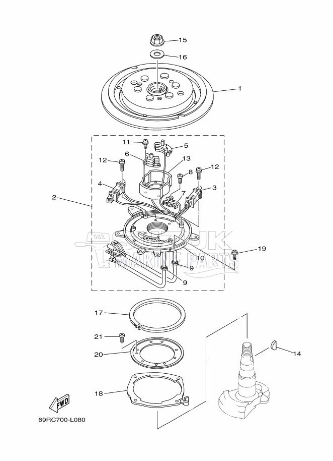 GENERATOR