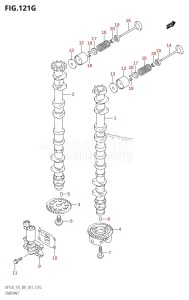 DF175T From 17502F-310001 (E01 E40)  2013 drawing CAMSHAFT (DF175Z:E01)