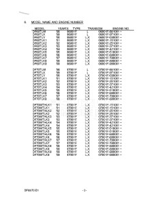 DF70 From 07001F-151001 (E01 E40)  2001 drawing Info_3