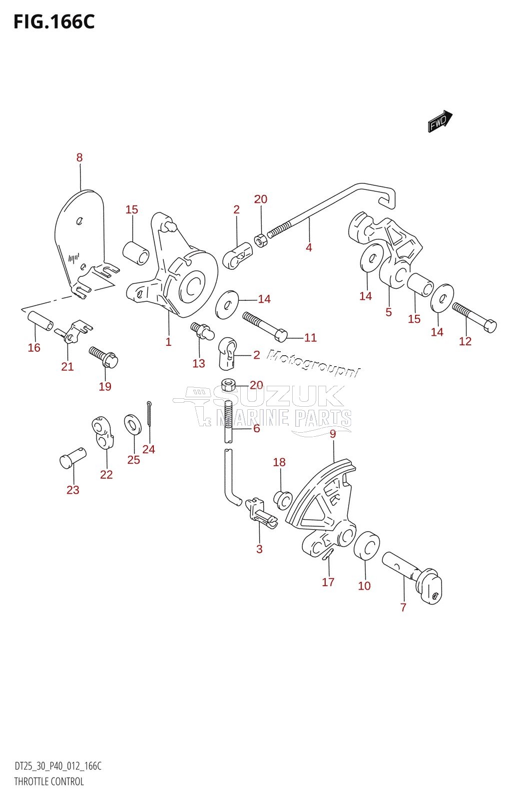 THROTTLE CONTROL (DT30R:P40)