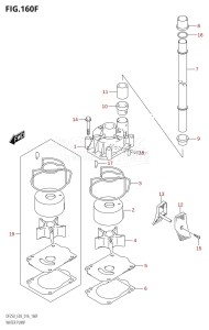 DF200 From 20002F-610001 (E03)  2016 drawing WATER PUMP (DF250Z:E03)