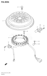 15002F-210001 (2012) 150hp E01 E40-Gen. Export 1 - Costa Rica (DF150T) DF150 drawing MAGNETO (DF175Z:E01)