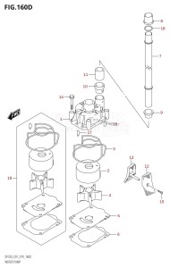 DF250Z From 25003Z-910001 (E40)  2019 drawing WATER PUMP (DF200Z:E40)