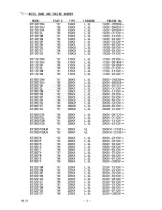 DT200 From 20001-131001 ()  1991 drawing VIN_3