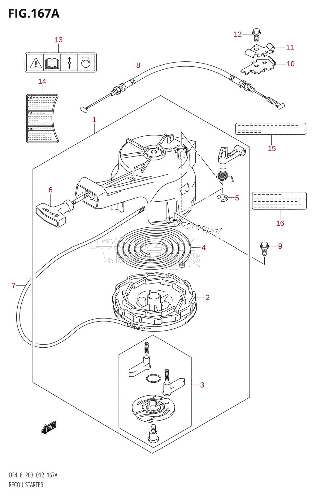 RECOIL STARTER