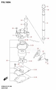 DF250AP From 25003P-910001 (E01 E40)  2019 drawing WATER PUMP (E01)