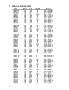 DT200 From 20001-231001 ()  1992 drawing VIN_3