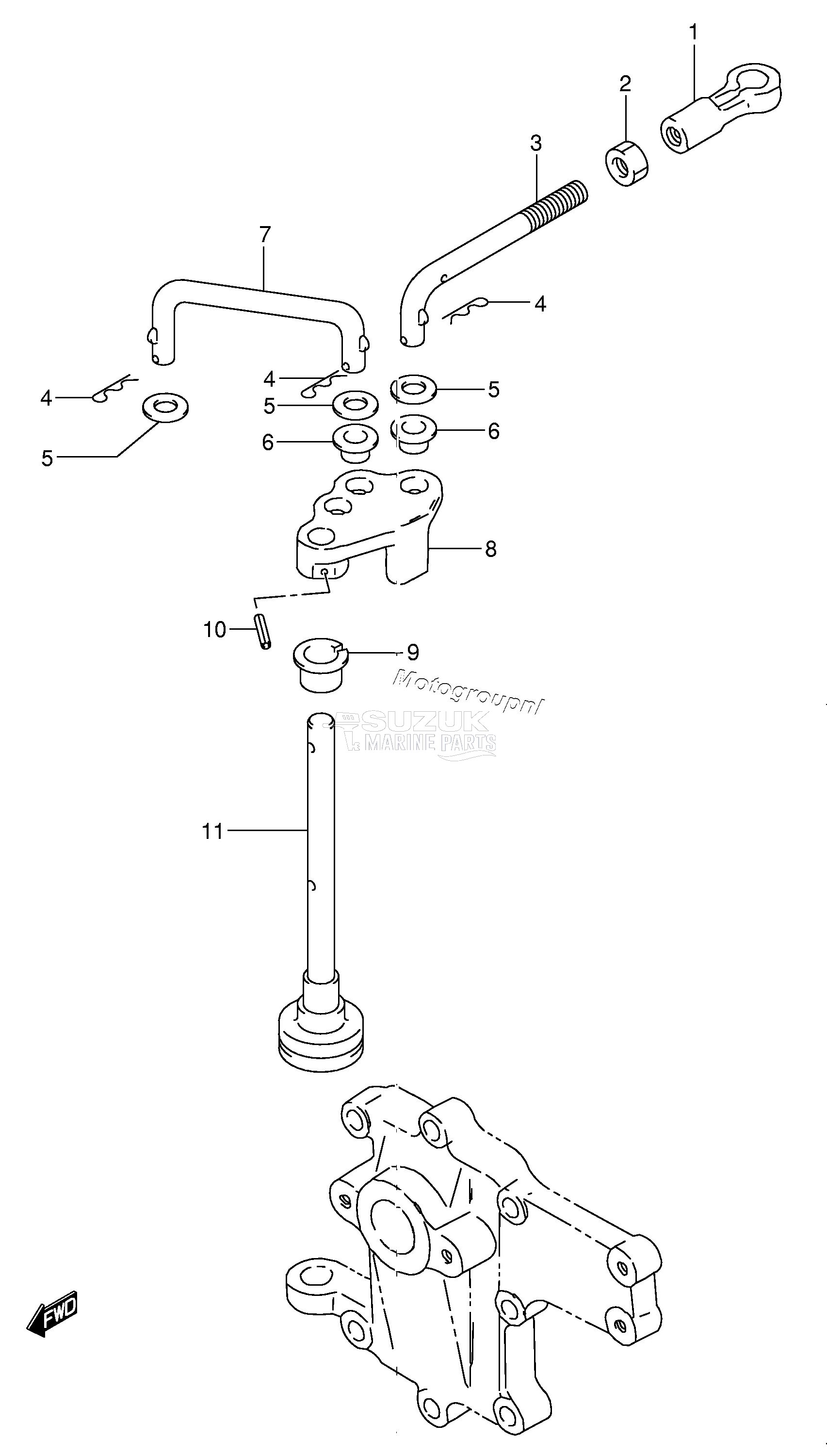 THROTTLE CONTROL