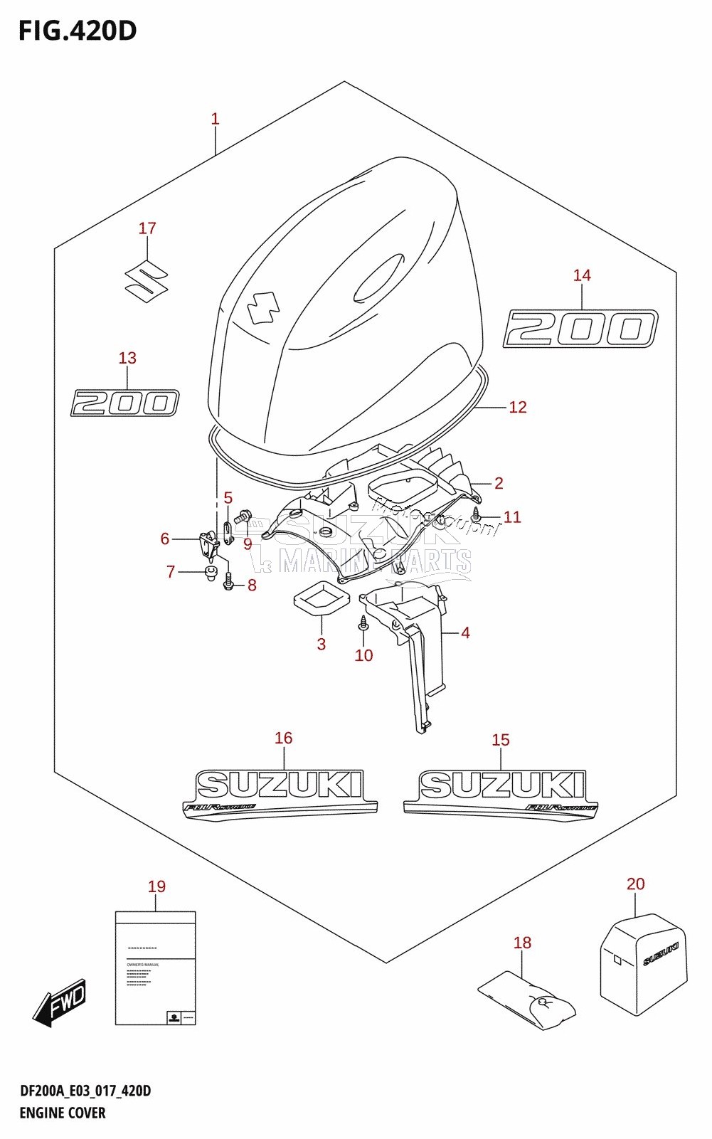 ENGINE COVER (DF200AZ:E03)