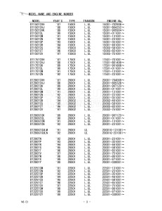 DT200STC From 20001-131001 ()  1991 drawing VIN_3