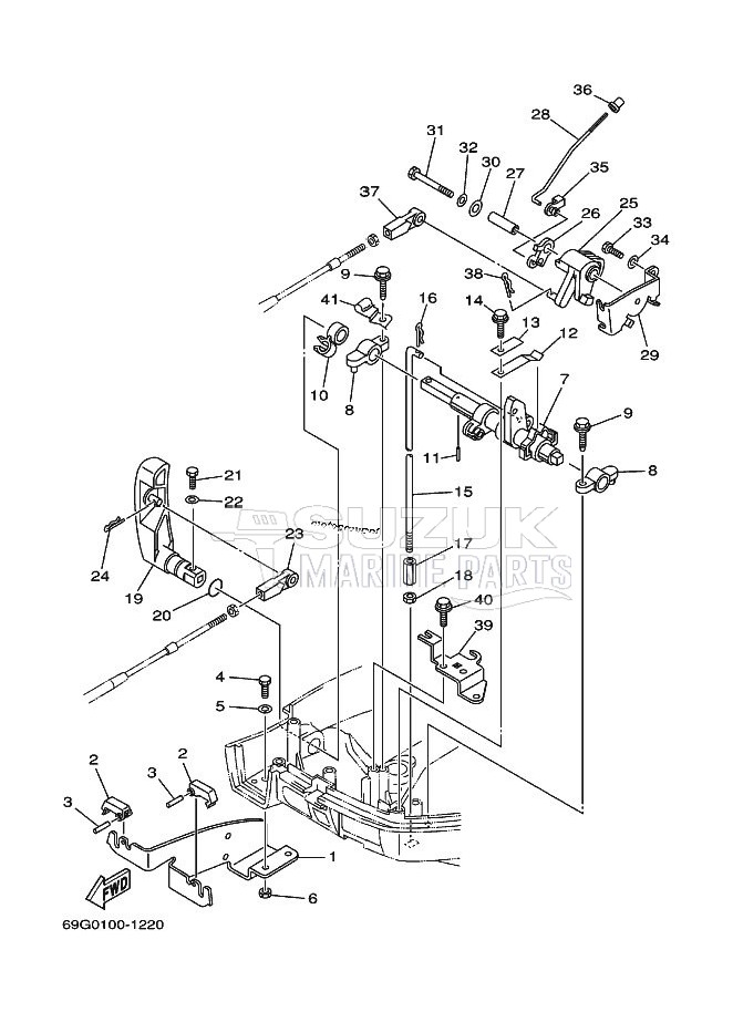 THROTTLE-CONTROL-2