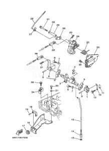 F20SEA-2016 drawing THROTTLE-CONTROL-2