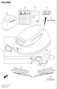 00995F-610001 (2016) 9.9hp P01-Gen. Export 1 (DF9.9B  DF9.9BR  DF9.9BT) DF9.9B drawing ENGINE COVER (DF20AR:P01)