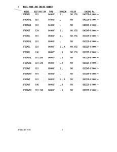 DF40A From 04004F-810001 (E34-Italy)  2018 drawing Info_3