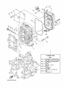 F15CMHL drawing CYLINDER--CRANKCASE-2