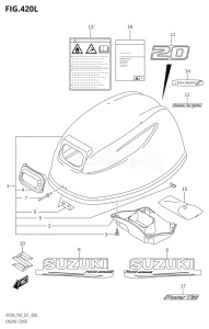 00995F-140001 (2021) 9.9hp P03 E03-USA (DF9.9B   DF9.9B   DF9.9BT   DF9.9BT   DF9.9BTH   DF9.9BTH) DF9.9B drawing ENGINE COVER ((DF20AT,DF20ATH):020)