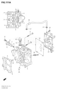 00995F-240001 (2022) 9.9hp E03-USA (DF9.9BTH) DF9.9B drawing CYLINDER HEAD