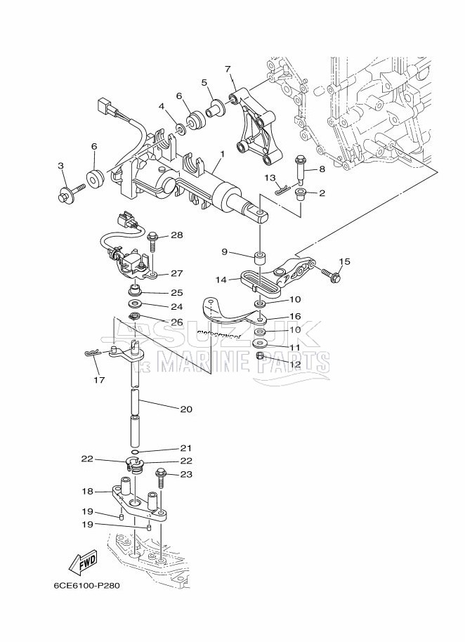 THROTTLE-CONTROL