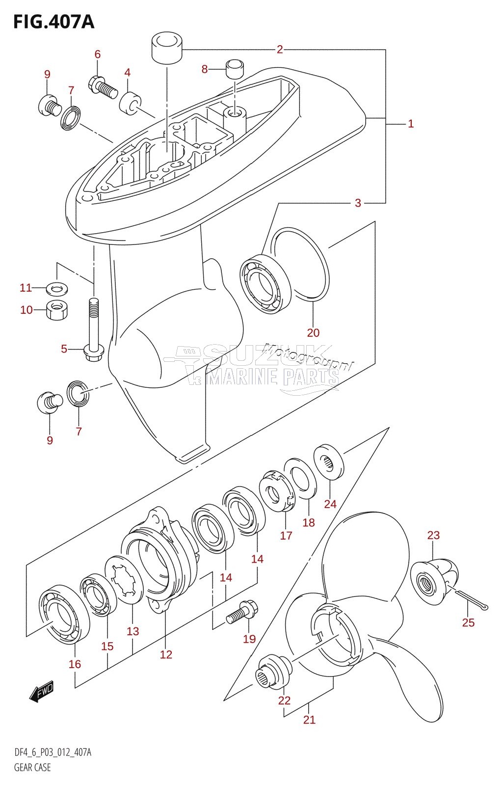 GEAR CASE