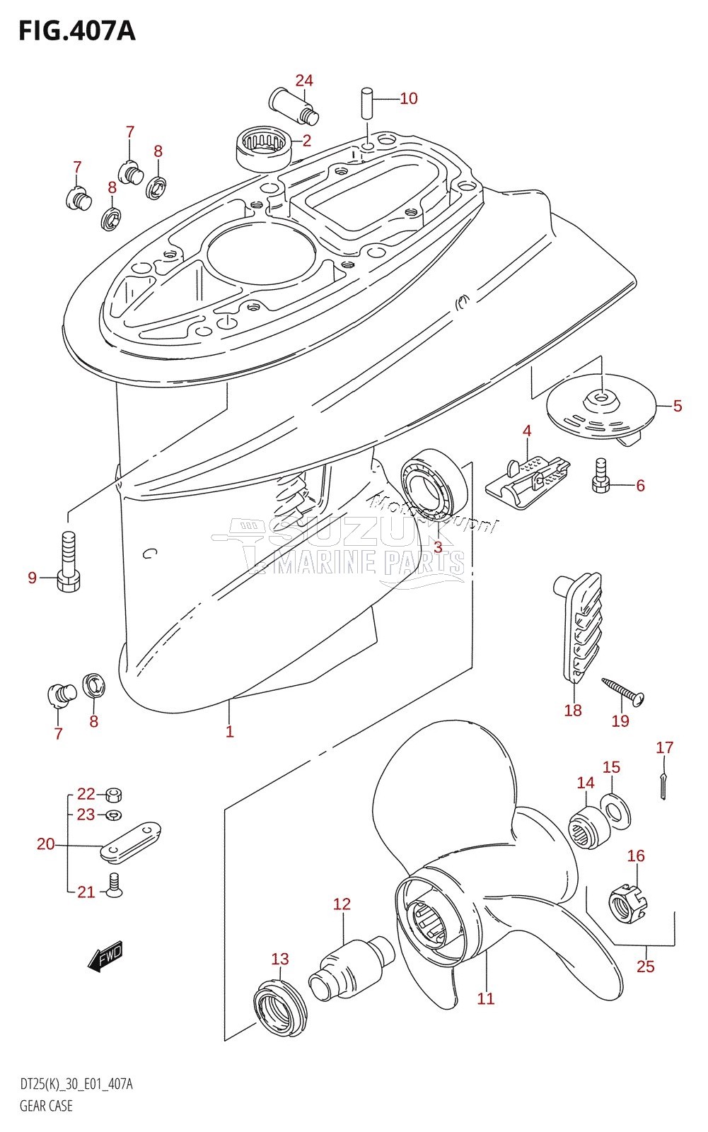 GEAR CASE