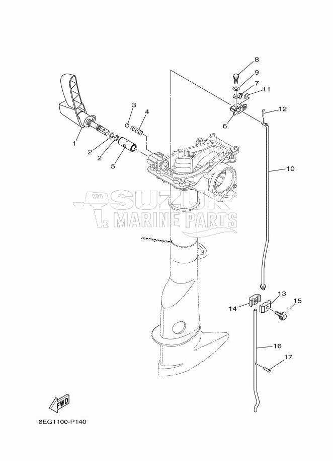 THROTTLE-CONTROL