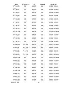 DF9.9B From 00995F-340001 (E01)  2023 drawing Info_3