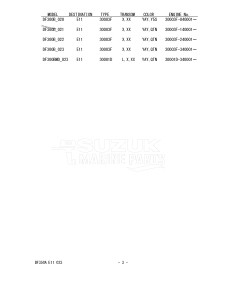 DF300B From 30003F-340001 (E11)  2023 drawing Info_3