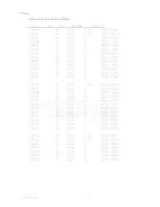 DT30C From 03003-801001 ()  1988 drawing Info_3