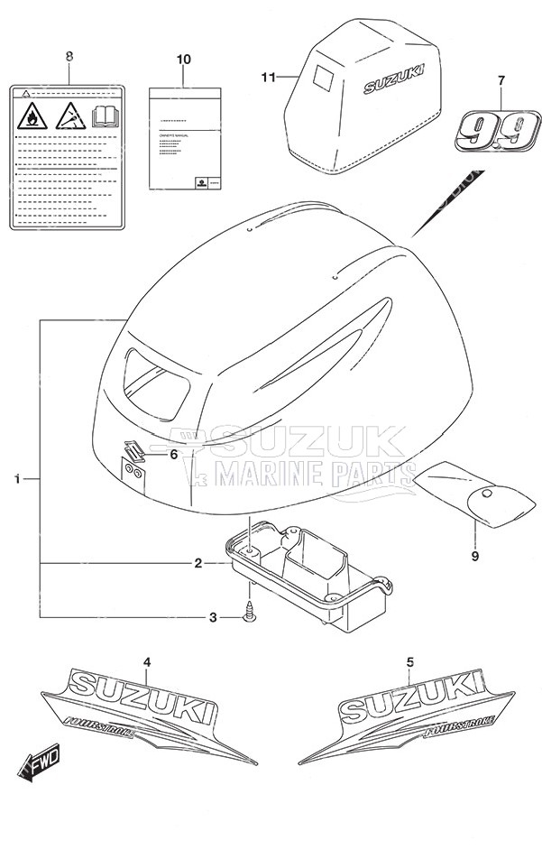 Engine Cover - w/Remote Control