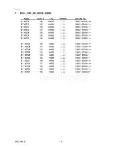 DT100 From 10001-581001 ()  1995 drawing Info_3