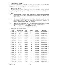 DF150AZ From 15003Z-340001 (E40)  2023 drawing Info_2