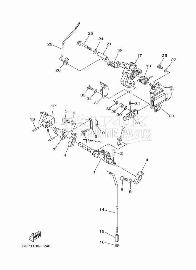 THROTTLE-CONTROL-2