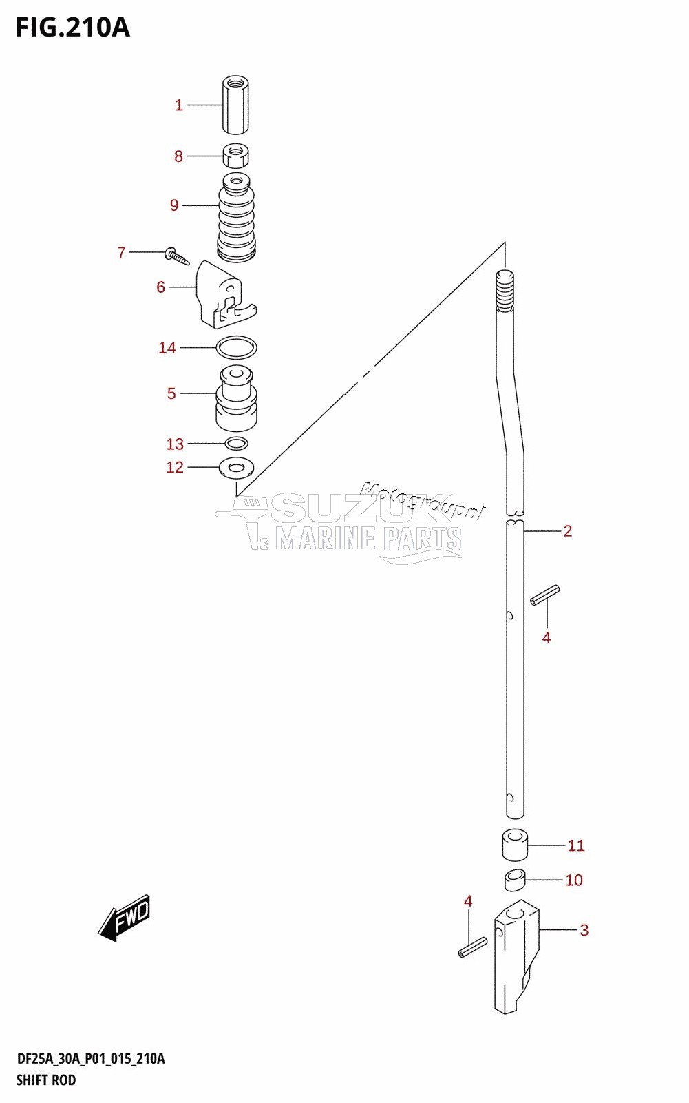 SHIFT ROD