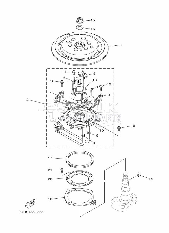 GENERATOR