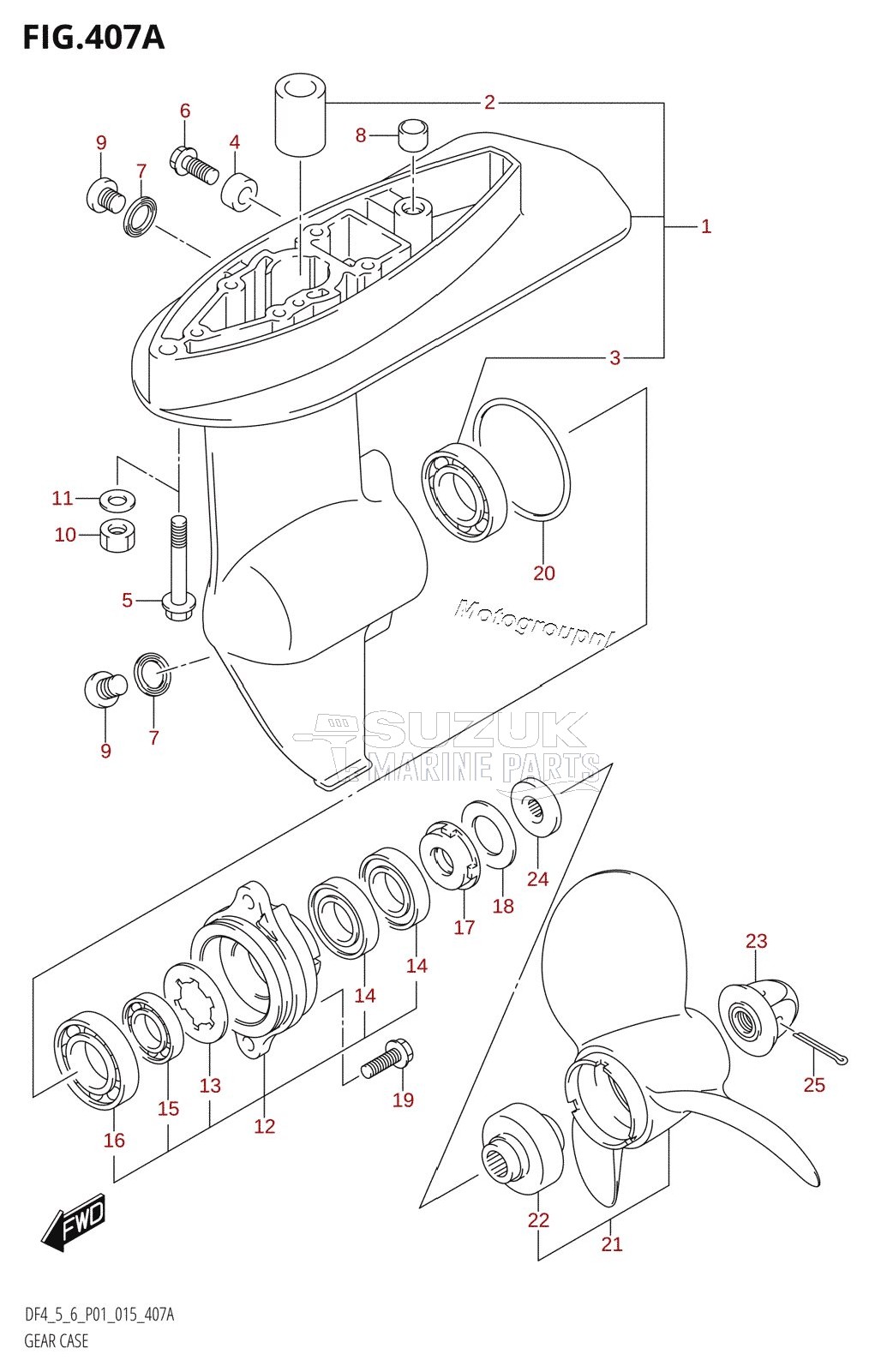 GEAR CASE