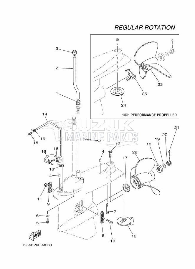 PROPELLER-HOUSING-AND-TRANSMISSION-2