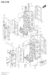 20002F-710001 (2017) 200hp E03-USA (DF200T) DF200 drawing CYLINDER HEAD (DF200Z:E03)